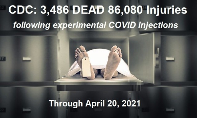 CDC deaths injuries covid shots