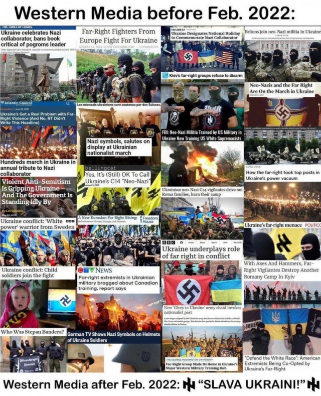 Western Media About Ukraine
